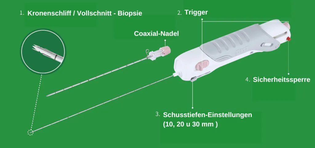 Core-Einweg-Vollbiopsienadel Core-Einweg-Vollbiopsienadel