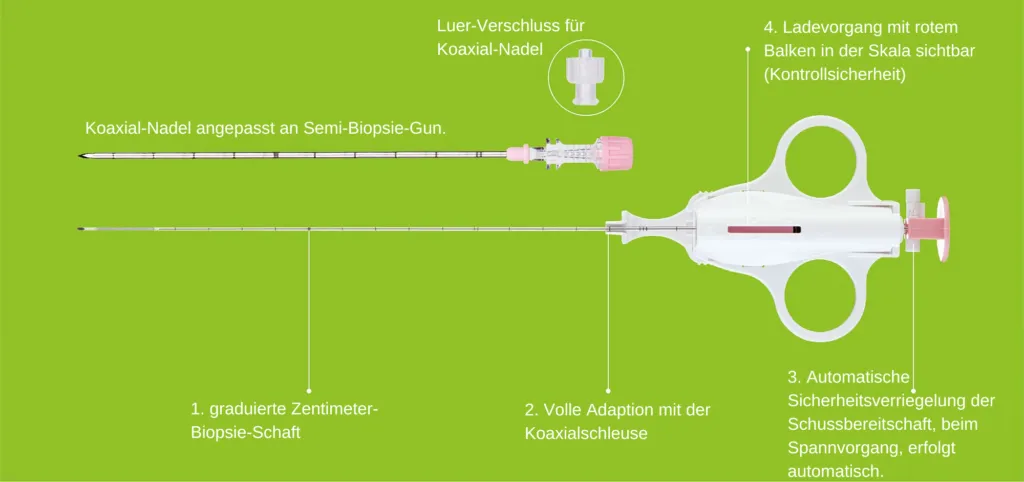 Halbautomatik-Semi-Biopsie-System